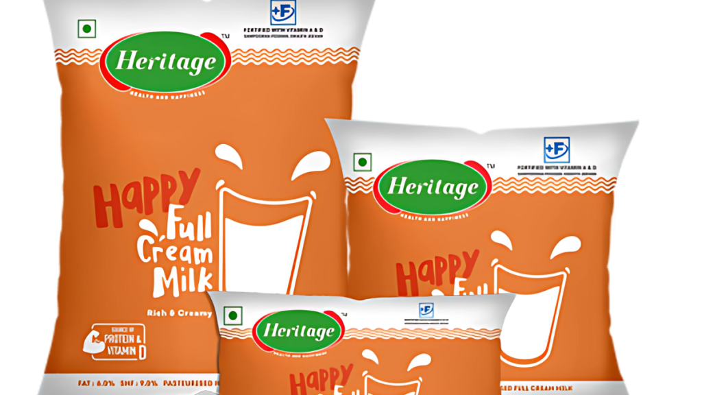 heritage foods share price target